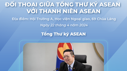 Thông báo về chương trình Đối thoại giữa Tổng Thư ký ASEAN với thanh niên ASEAN