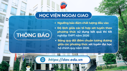 Thông báo về ngưỡng bảo đảm chất lượng đầu vào tuyển sinh Đại học hệ chính quy năm 2026