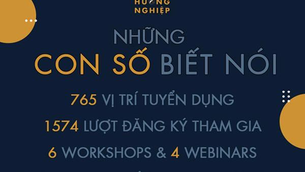 CHƯƠNG TRÌNH HƯỚNG NGHIỆP 2021