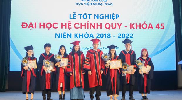 Lễ tốt nghiệp Đại học hệ chính quy - Khóa 45 (Niên khóa 2018 - 2022)