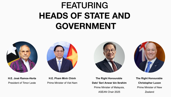 ASEAN Future Forum 2025 - Xây dựng ASEAN đoàn kết, bao trùm và tự cường trong một thế giới biến động