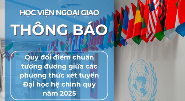 Thông báo về quy đổi điểm chuẩn tương đương giữa các phương thức xét tuyển đại học hệ chính quy năm 2025