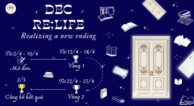 Re:Life Contest Announcement - Rewrite the Ending of a Book