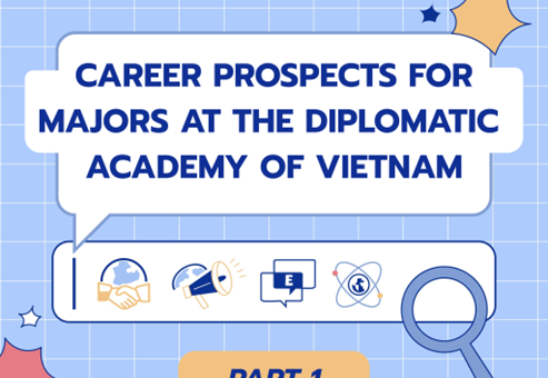 Career prospects for majors at the Diplomatic Academy of Vietnam