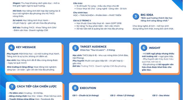 EDUNOVA – Learning English through Real-Life Experiences