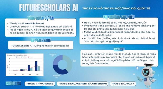 A Virtual Assistant for Study Abroad and International Exchange Support