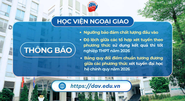 Thông báo về ngưỡng bảo đảm chất lượng đầu vào tuyển sinh Đại học hệ chính quy năm 2026
