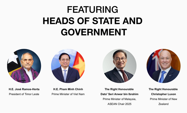 Lãnh đạo cấp cao các nước tham dự Diễn đàn Tương lai ASEAN 2025